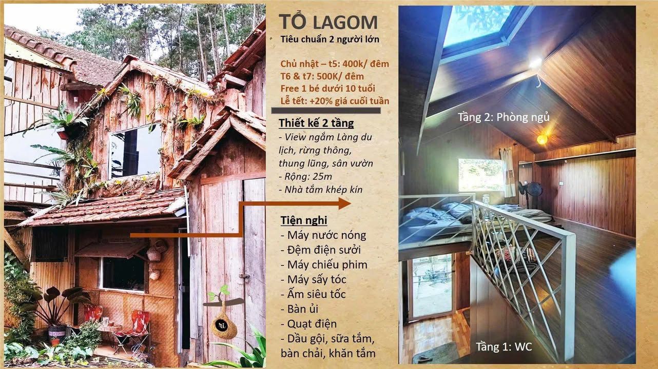 Tổ Lagom